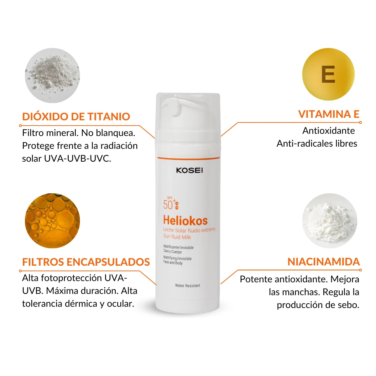 Protector solar corporal Heliokos Advance FP50+