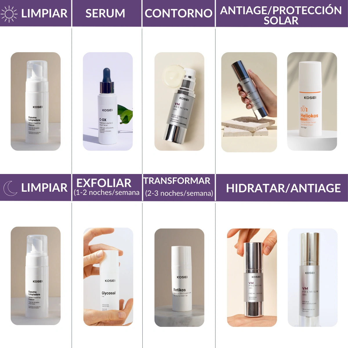 crema antiarrugas mujer kosei vm premium cell