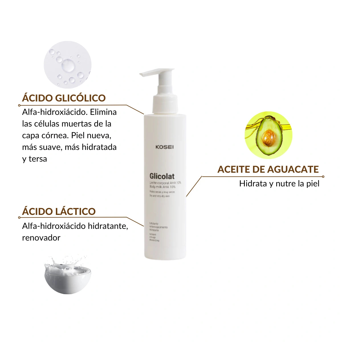 crema hidratante kosei glicolat