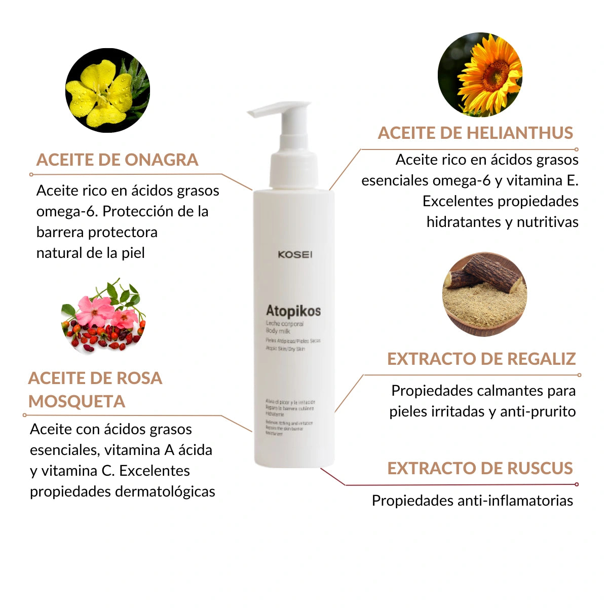 PDRN-HA Serum Facial Antiarrugas