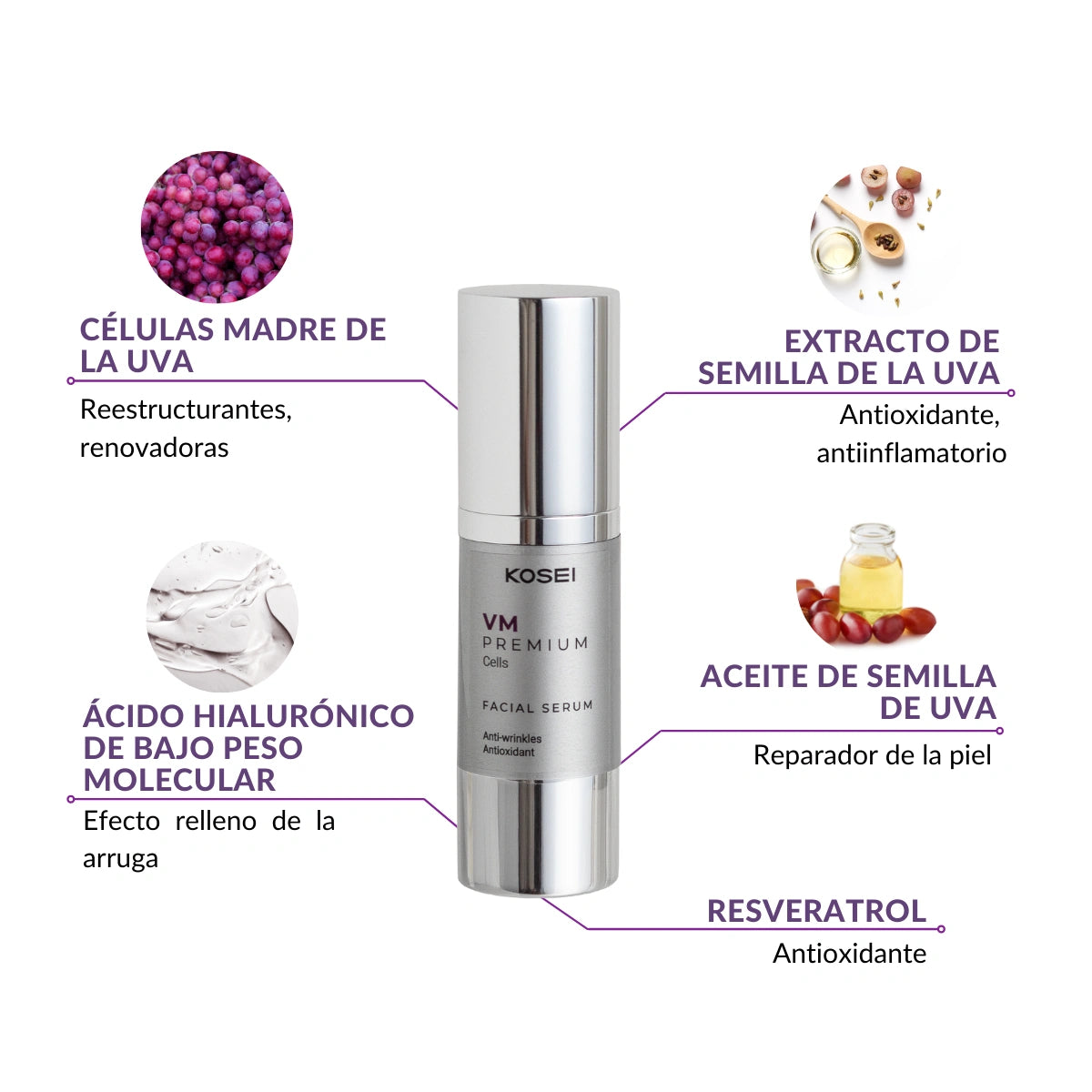 serum facial kosei vm premium cells