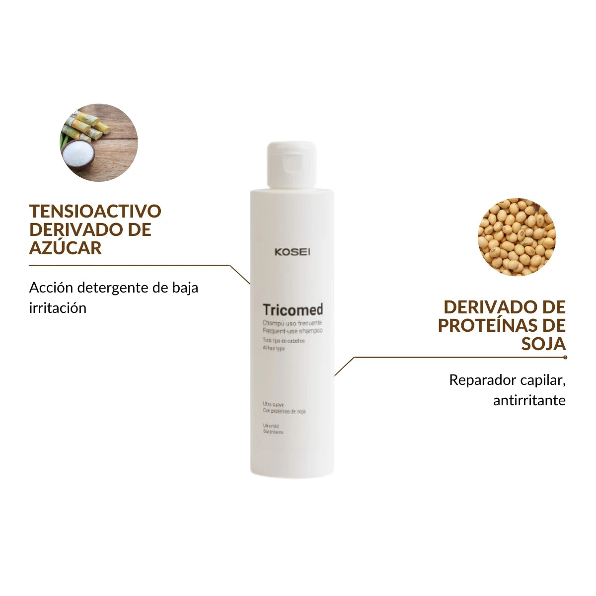 champu frecuente kosei tricomed