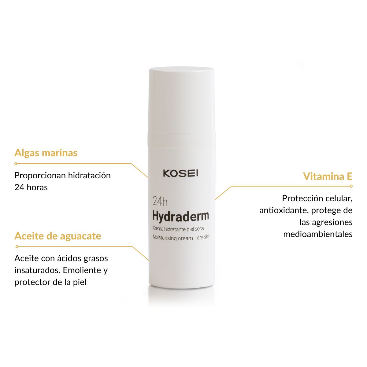PDRN-HA Serum Facial Antiarrugas