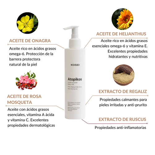 PDRN-HA Serum Facial Antiarrugas