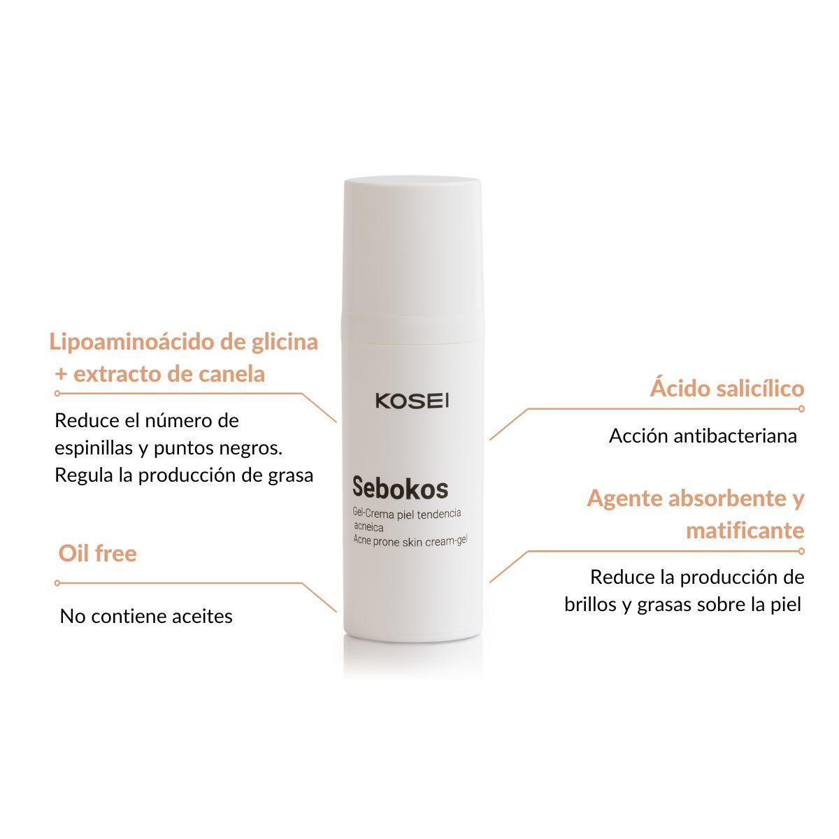 PDRN-HA Serum Facial Antiarrugas