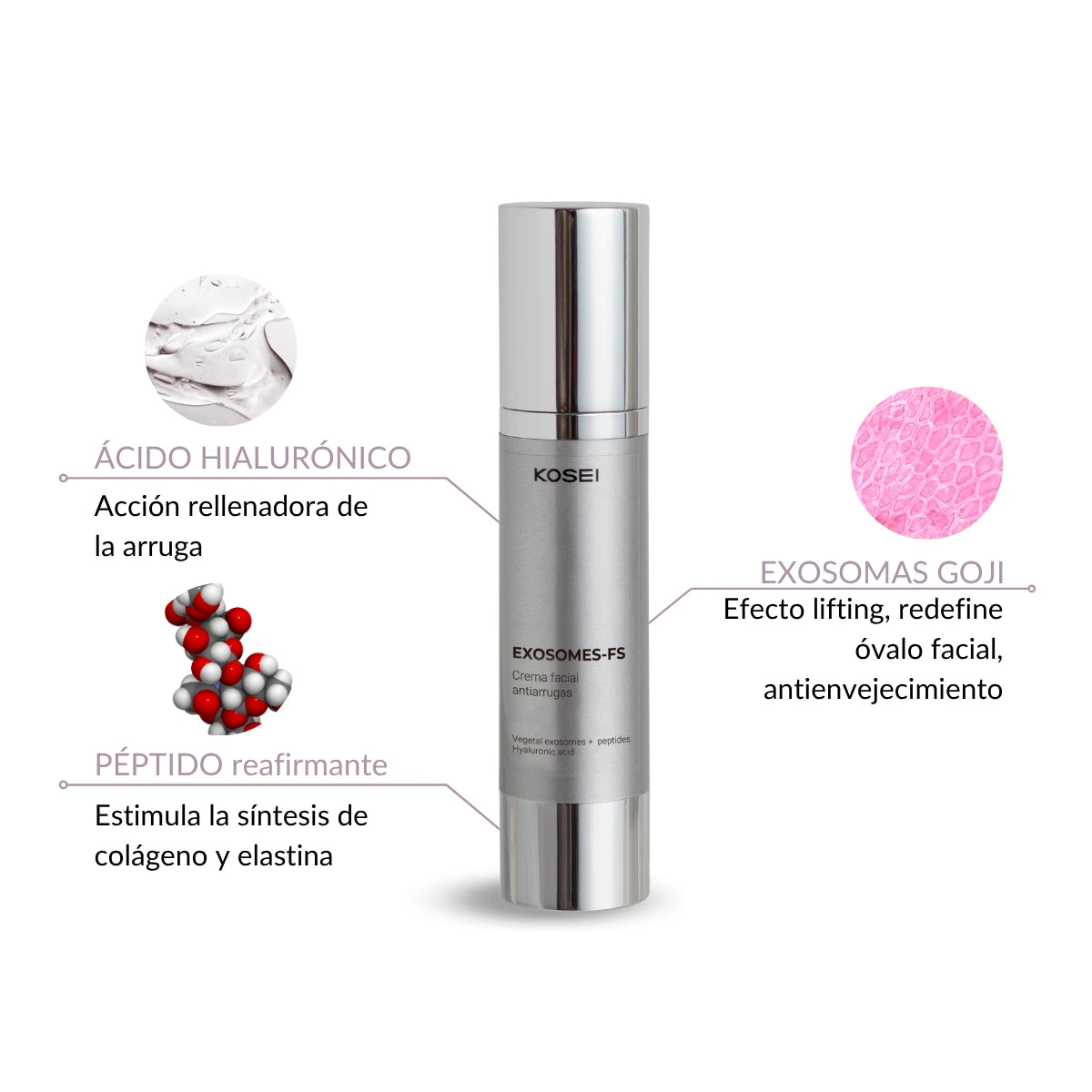 que son los exosomas Kosei exosomes-FS