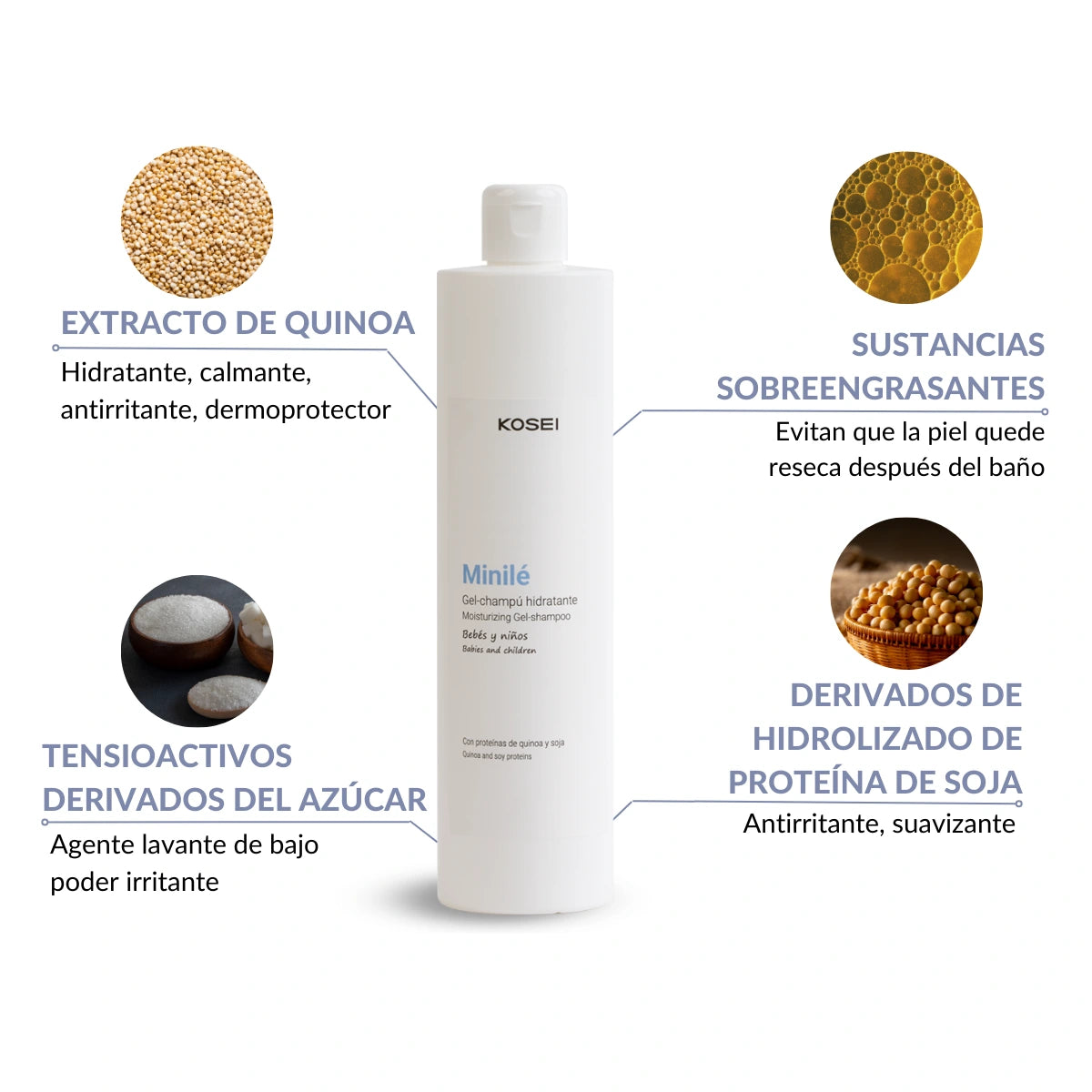 PDRN-HA Serum Facial Antiarrugas