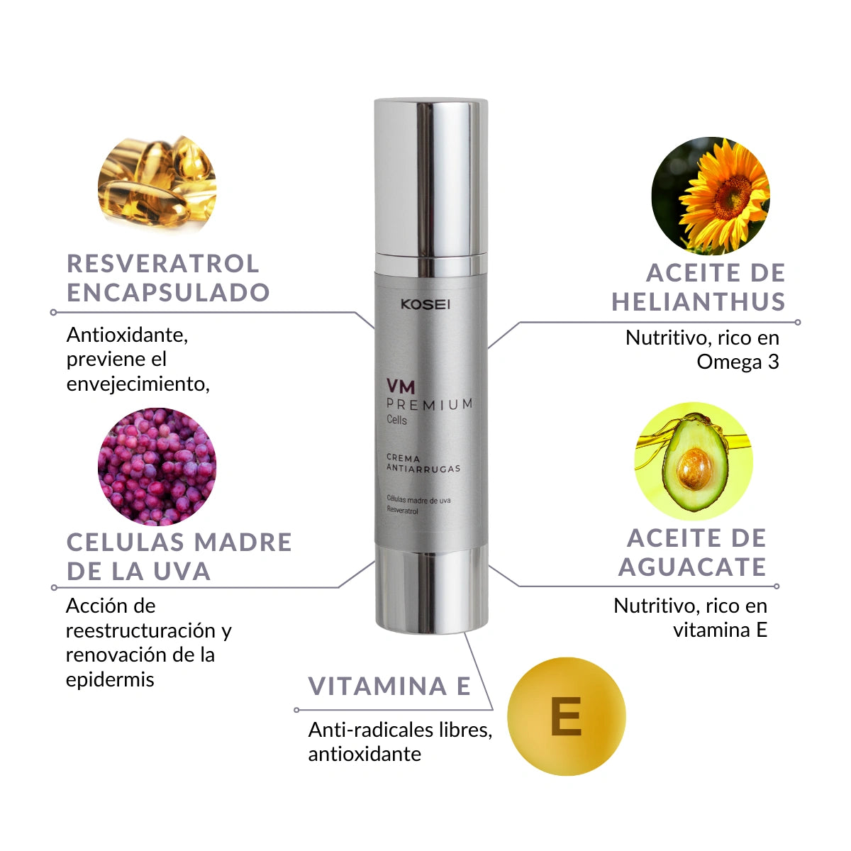 la mejor crema para las arrugas kosei vm premium cells