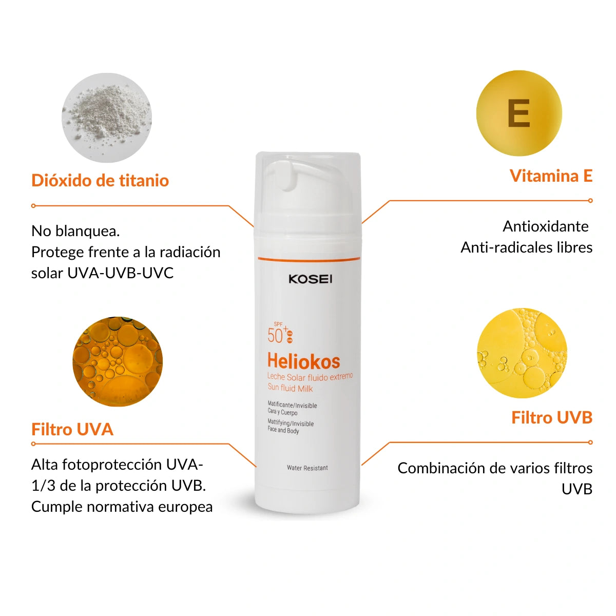 proteccion solar ligera kosei heliokos