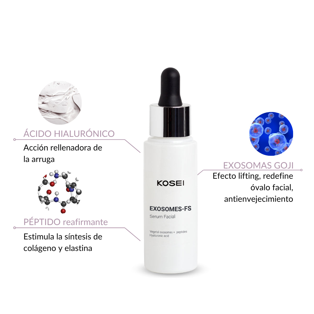 producto con exosomas con efecto lifting Kosei exosomes-FS