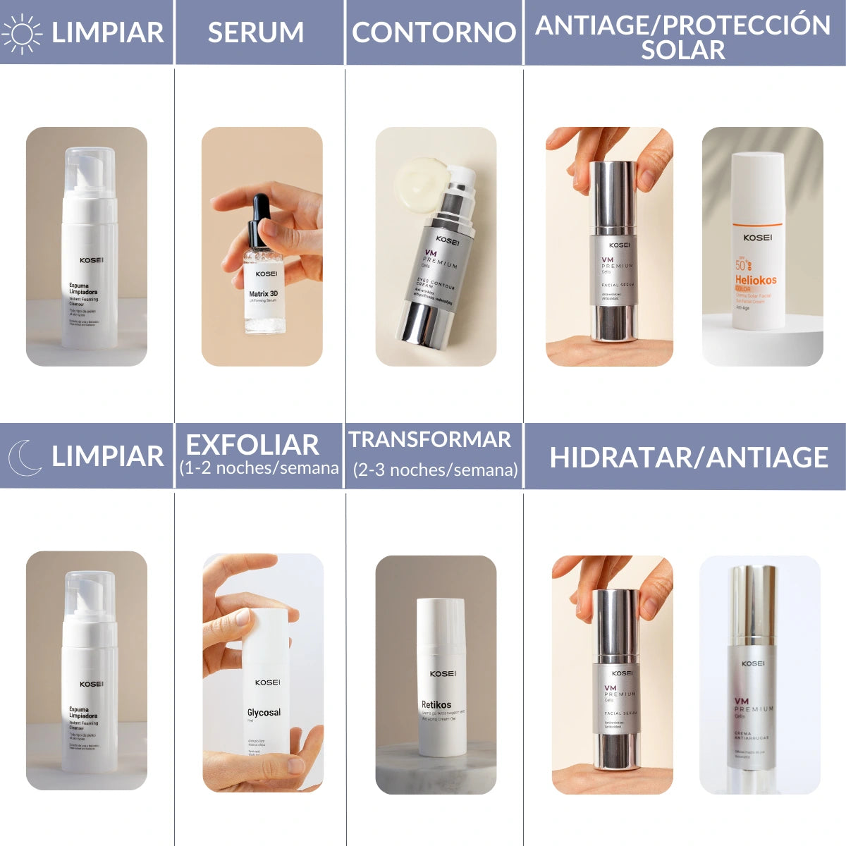 serum facial reafirmante kosei matrix 3d