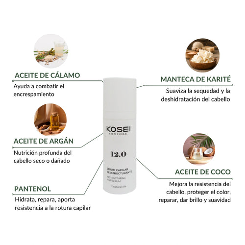 PDRN-HA Serum Facial Antiarrugas