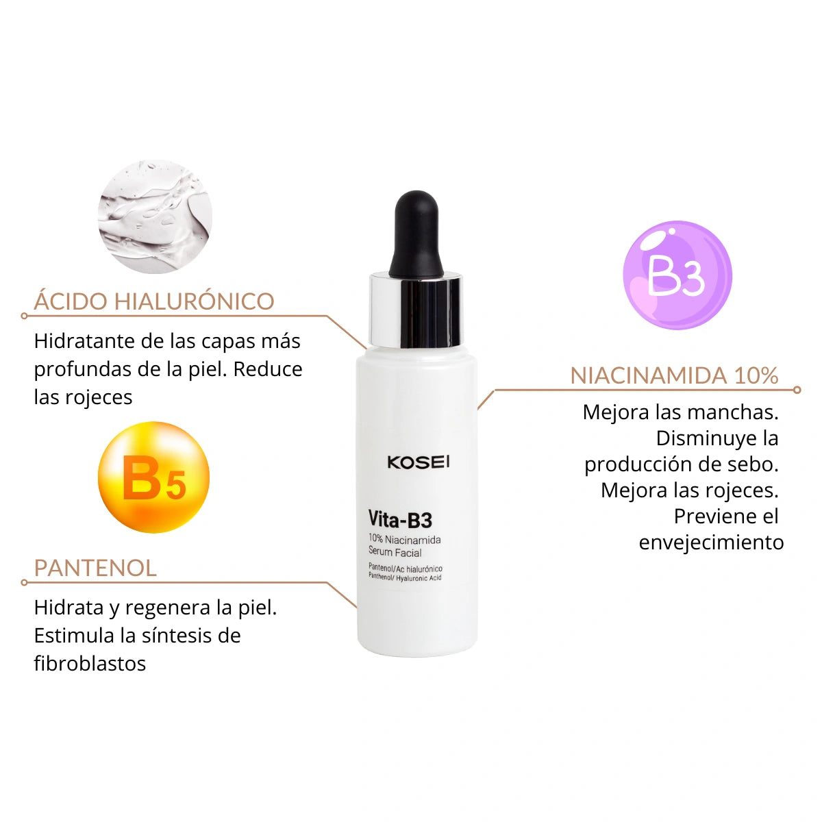 PDRN-HA Serum Facial Antiarrugas